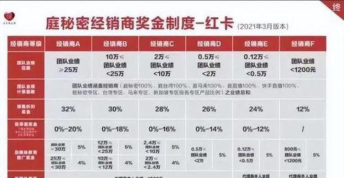 娱乐吃瓜公司排名前十名